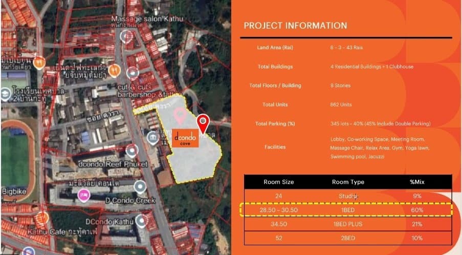 Dcondo Cove for sell ( sell down payment ) - image 7