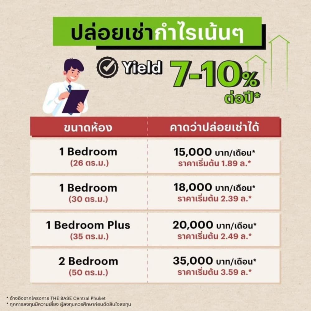 Down payment sale, cheap price!! Fully furnished, ready to move in by Sep2025 - image 7