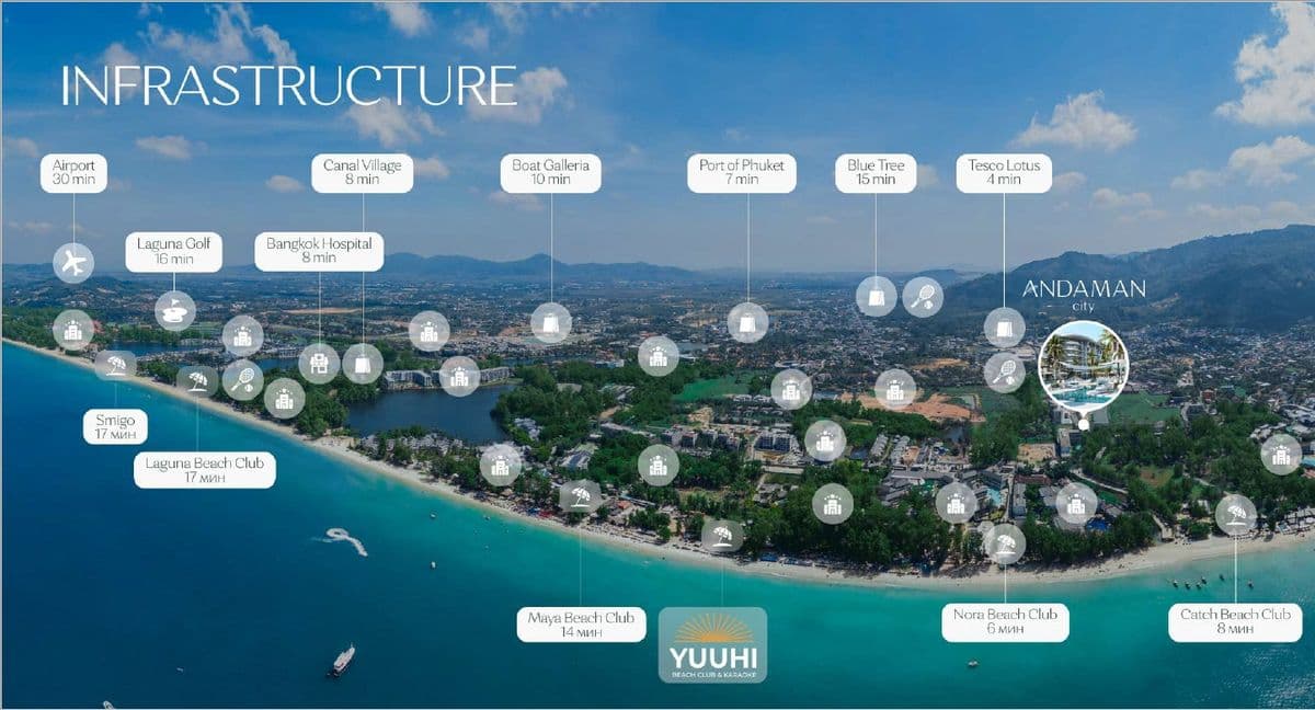 🌴 Atrium Andaman City Phuket Condos For Sale – Luxury Resort-Style Condo Just 500 Meters from Bangtao Beach!  Ideal for Investment or Personal Living – Your Coastal Oasis in Phuket - image 3