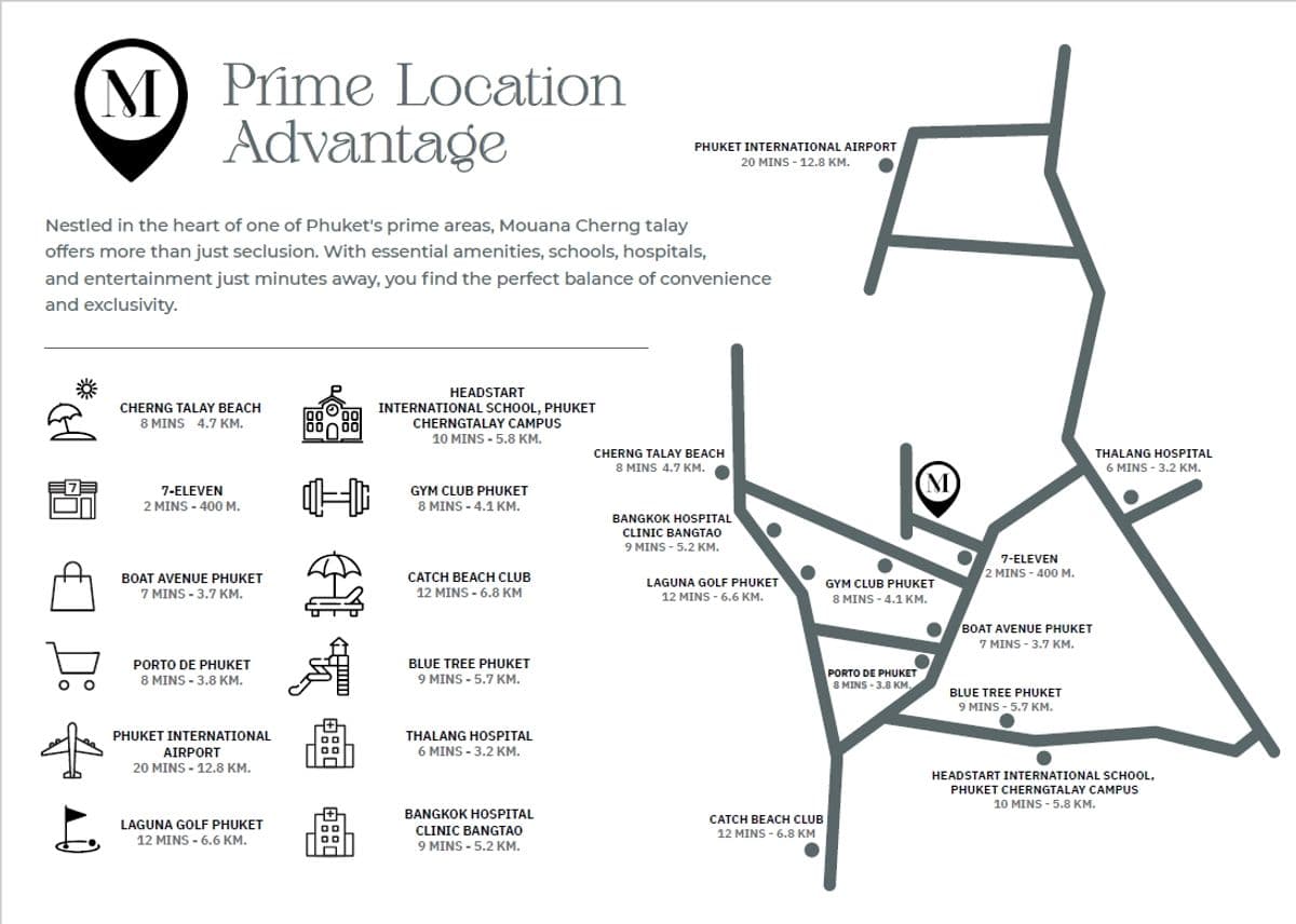 PKT-VIL-04 Mouana Serenity Cherng Talay – Luxury Pool Villas Embraced by Nature in Cherng Talay, Phuket - image 2