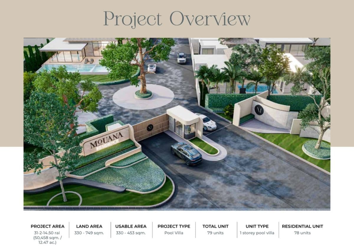 MOUANA RESIDENCE KO KAEO Luxury Pool Villas Just 1 Minute from BISP – Live Well, Invest Smart - image 4