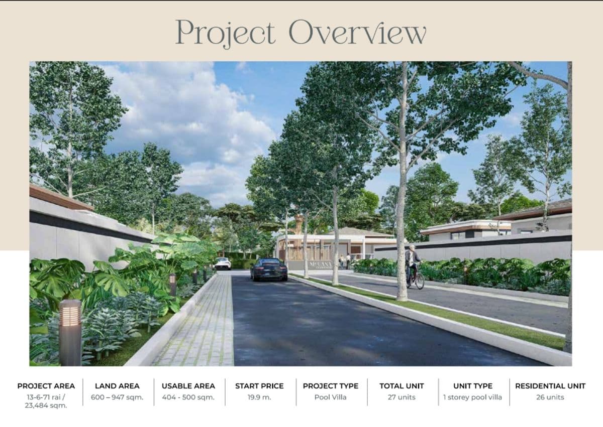 Mouana Breeze Mai Khao  The Pinnacle of World-Class Living – Ultra-Luxury Pool Villas Surrounded by Nature, Just 900 Meters from the Mai-Khao Beach & Airport - image 2