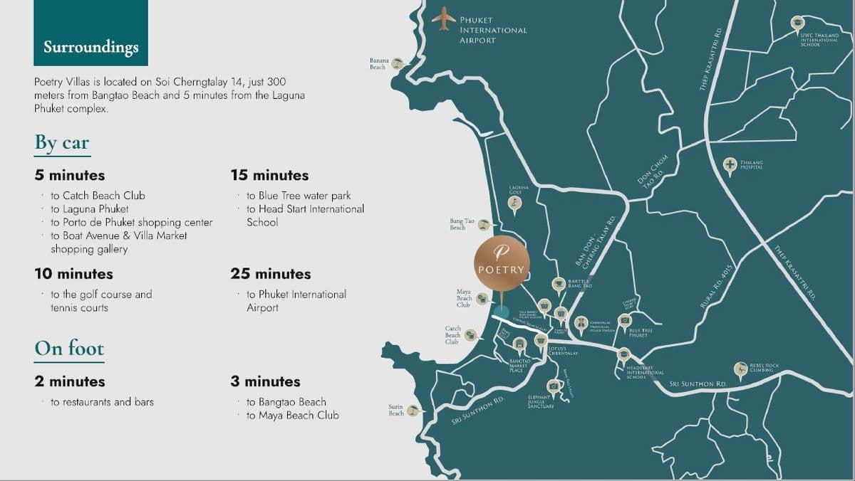 Poetry Villas Phuket Only 300m to Bangtao Beach – Live Your Private Luxury, Invest in Luxury, Just Steps from Bangtao Beach - image 5