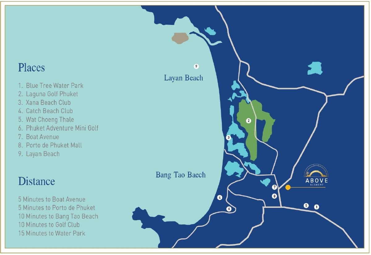 🌟 Above Element Villas – Luxury Pool Villas @Bang Tao, Phuket 🌟 Limited Luxury Pool Villas – In the Heart of Bang Tao, Phuket’s Most Coveted Investment Destination - image 5