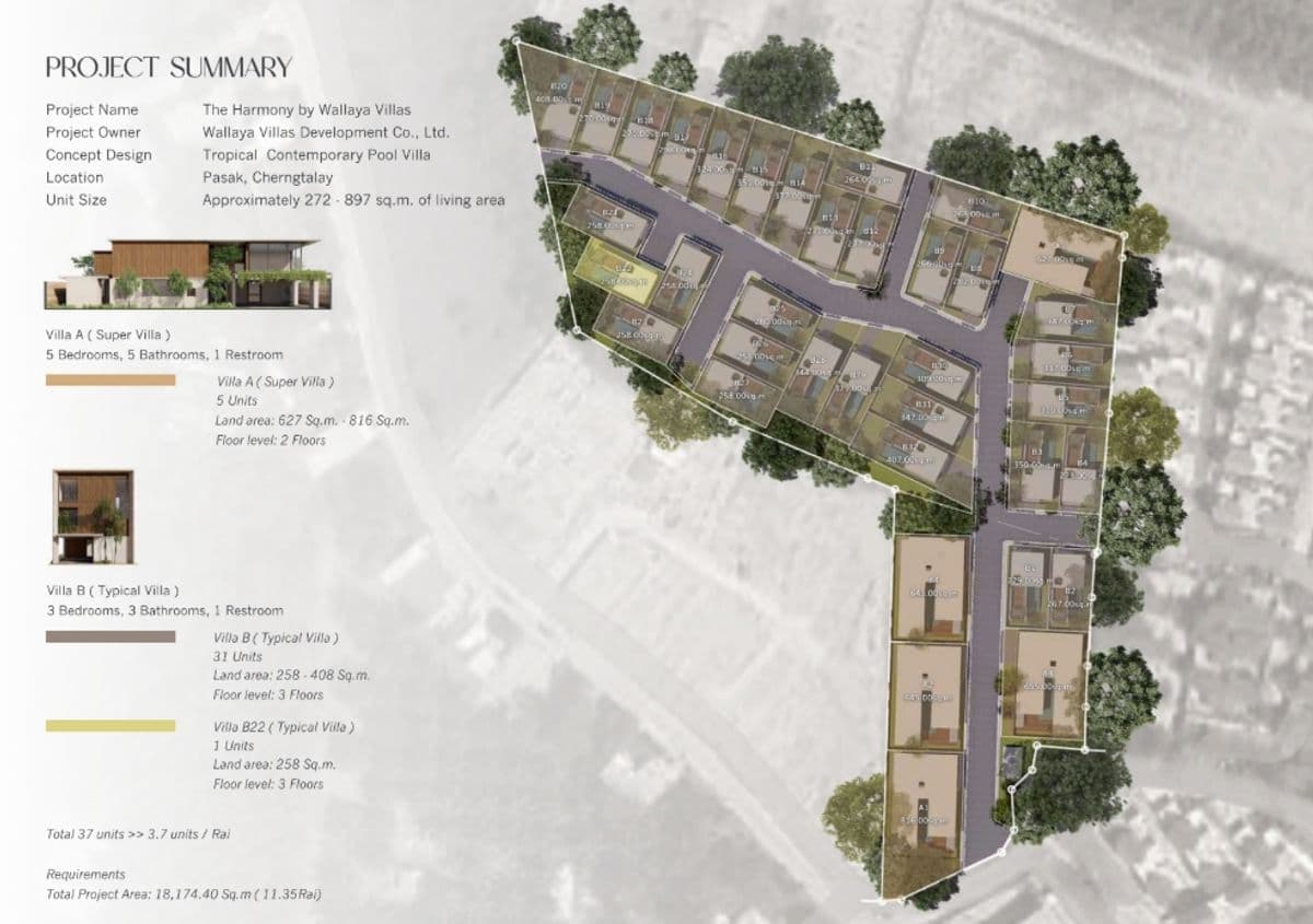 For Sale! The Harmony By Wallaya Villas, Luxury Pool Villas – Modern-Style Villas Near Laguna - image 2