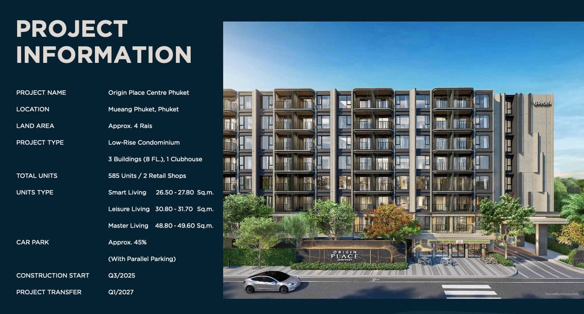 White down payment, price lower than Origin Place Center Phuket project, 7th floor, swimming pool view. - image 2