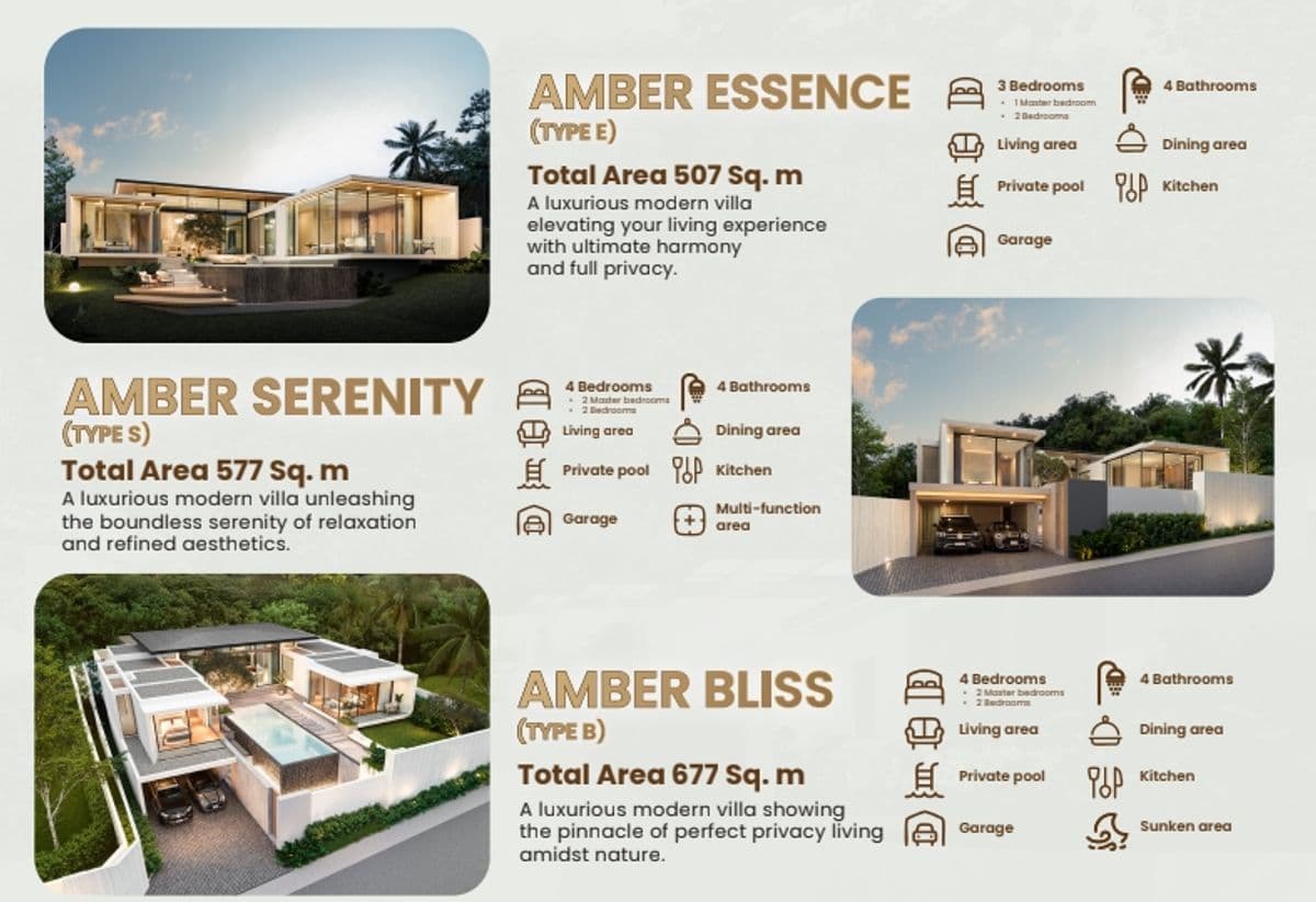 For Sale! Amber Chamber – A Hillside Pool Villa, Where Timeless Relaxation Meets Endless Value - image 5