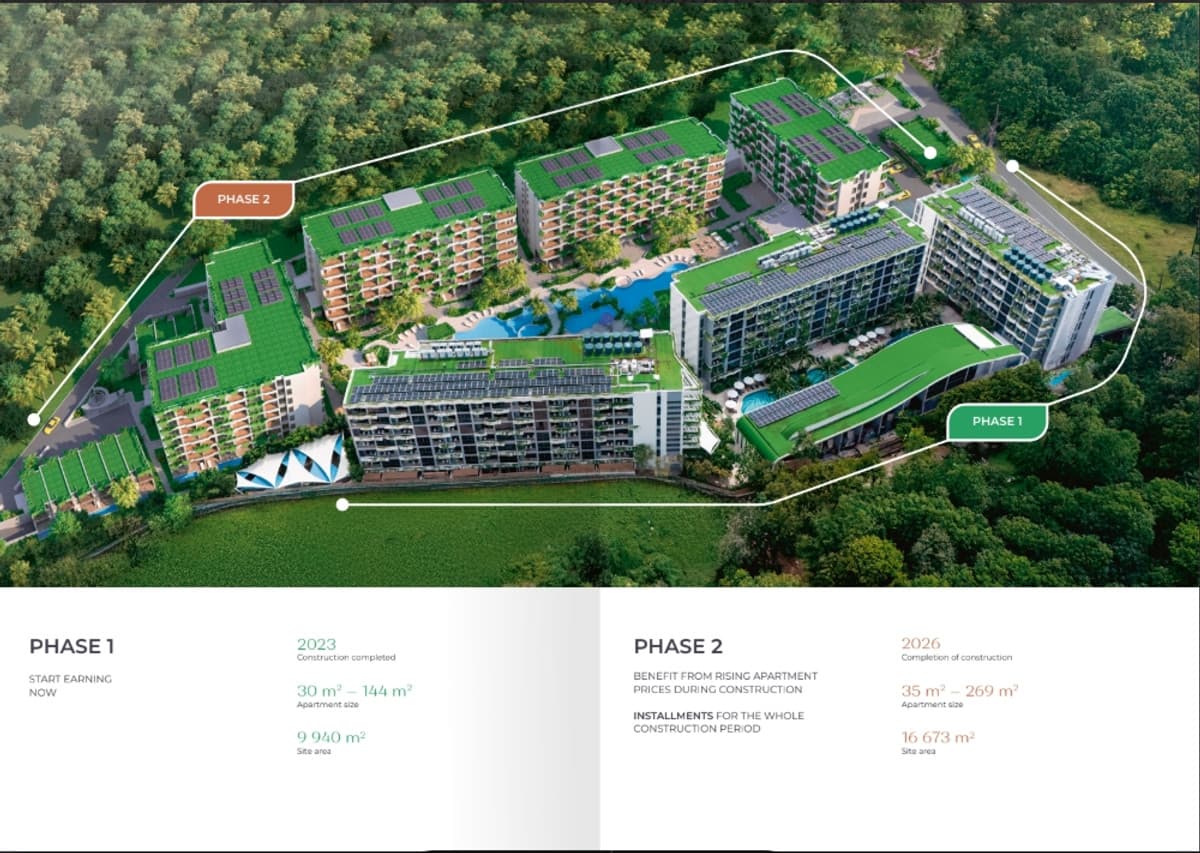 🌴✨ LAYAN GREEN PARK PHASE 2 – PHUKET Experience true luxury just 700 meters from Layan Beach, where relaxation meets investment potential in the heart of Phuket.