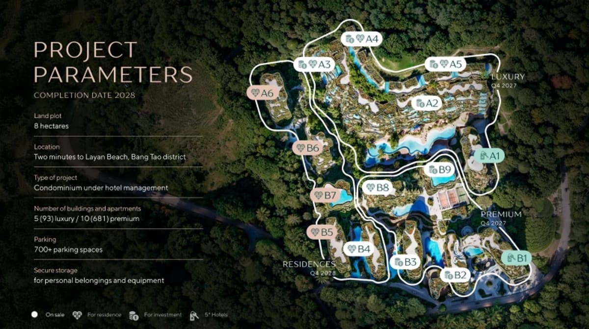 Layan Verde “The Best Place for Living and Investment“ – Only 2 Minutes from Layan Beach - image 2