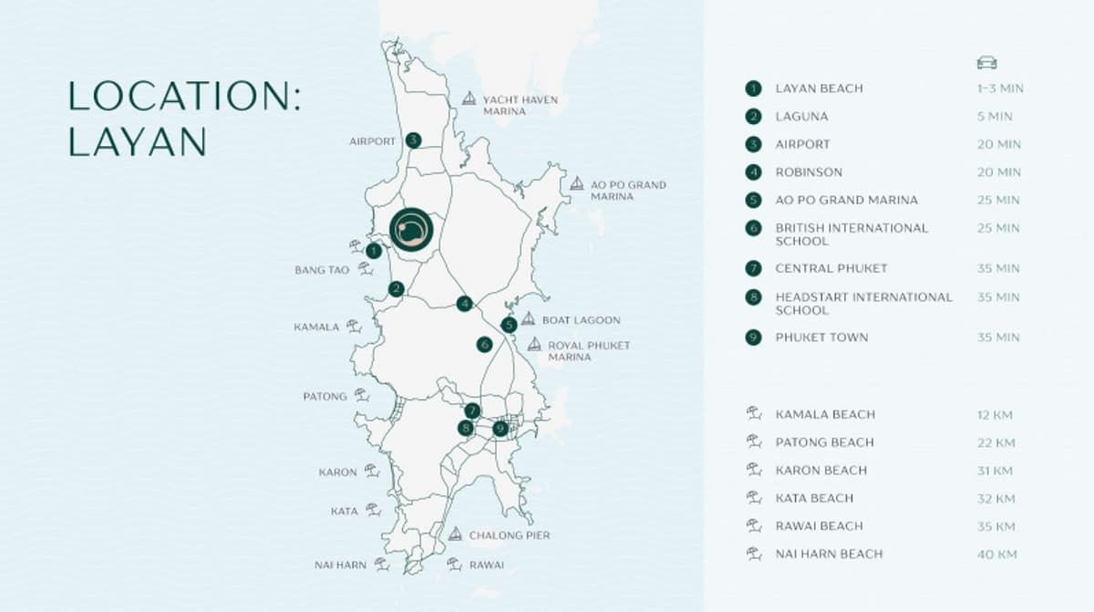 Layan Verde “The Best Place for Living and Investment“ – Only 2 Minutes from Layan Beach - image 8