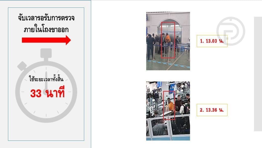 Immigration Bureau Clarifies Passenger Congestion at Phuket