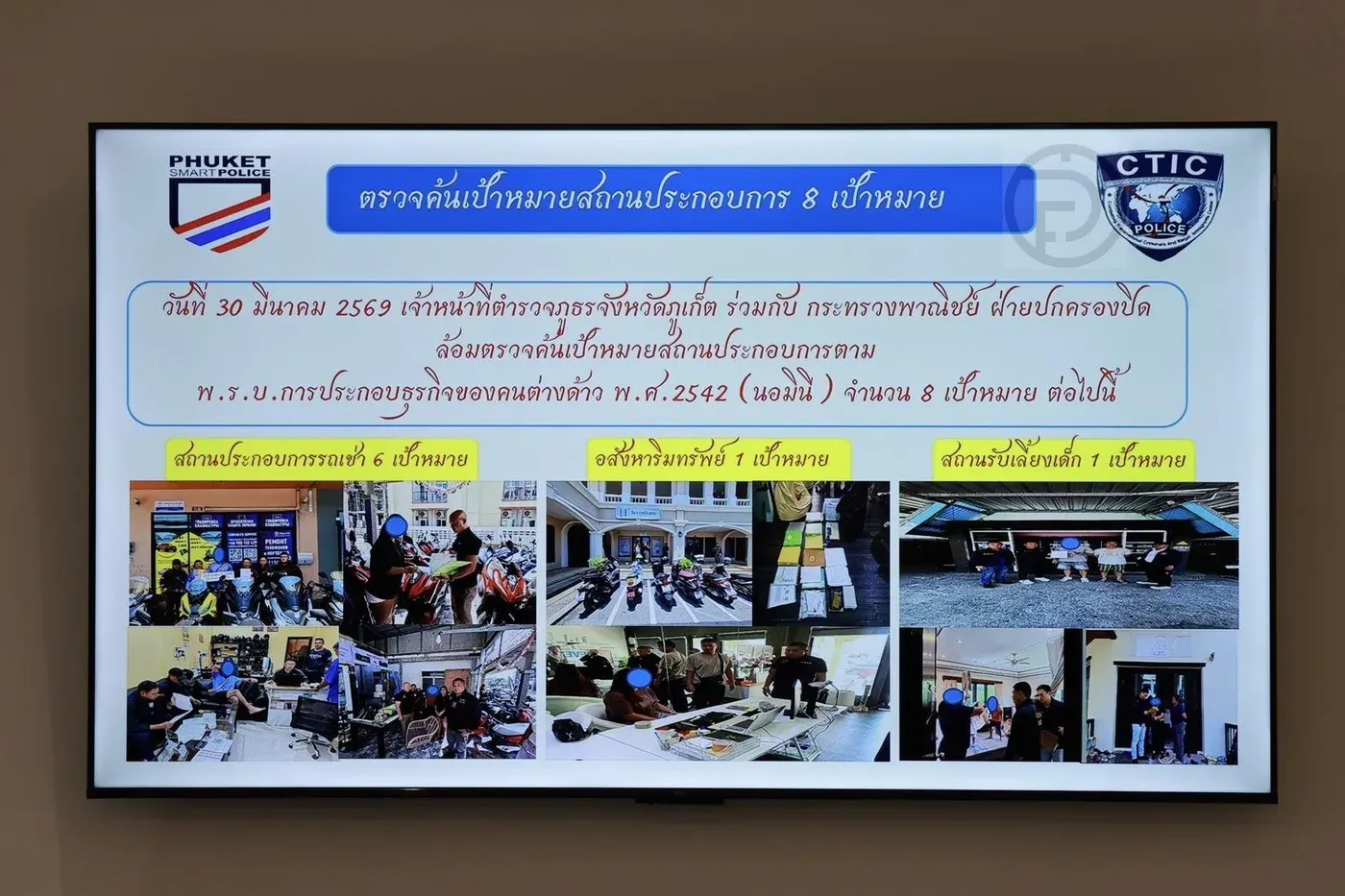 Phuket Police Crack Down on Nominee Businesses