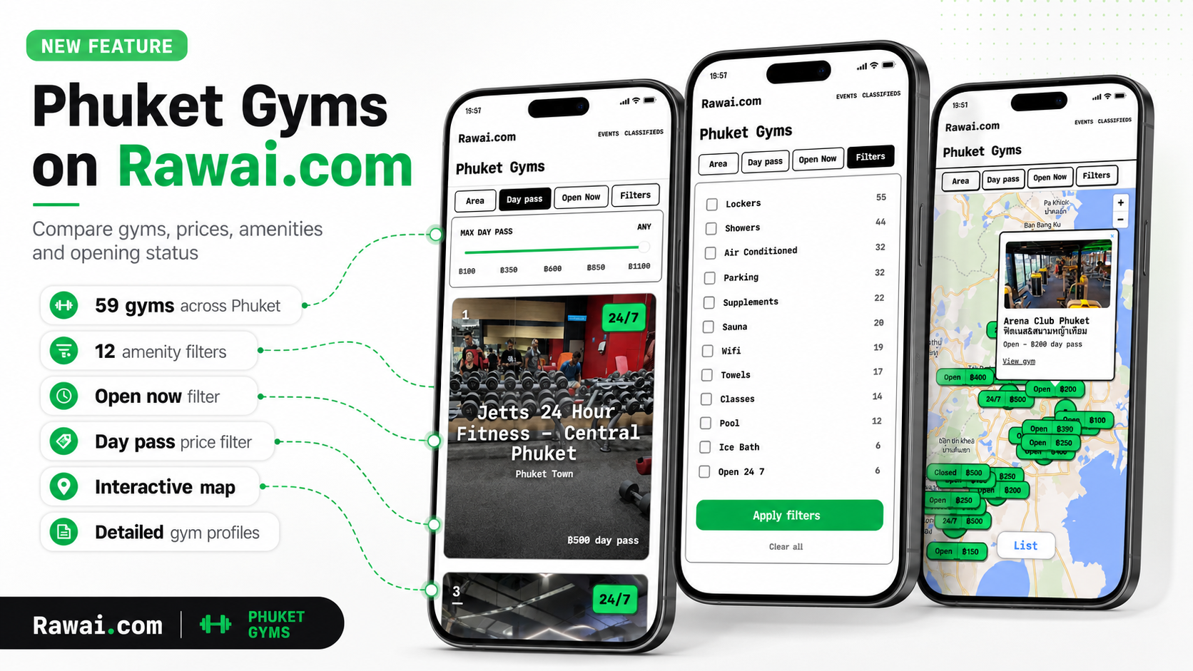 Phuket Gyms