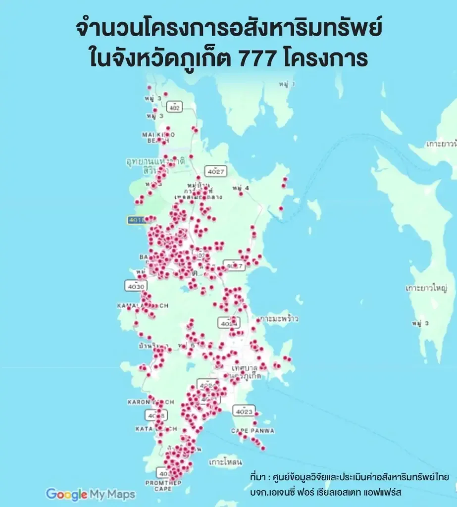 จำนวนอสังหาฯในภูเก็ต
