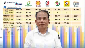 柴油价格下调使 Phuket 的 B7 降至每升 B40.69