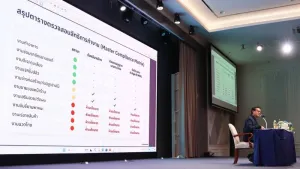 Phuket launches migrant labour training and new protection monitoring drive