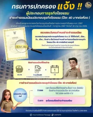 Phuket hotels told to pay official fees as authorities push legal compliance