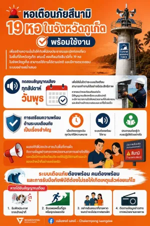 Phuket MP says 19 tsunami warning towers are operational