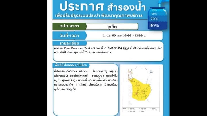 Water outage to hit parts of Ratsada