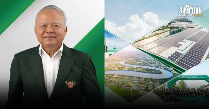 CBG earns 4.8 in FTSE Russell ESG Scores | Phuket