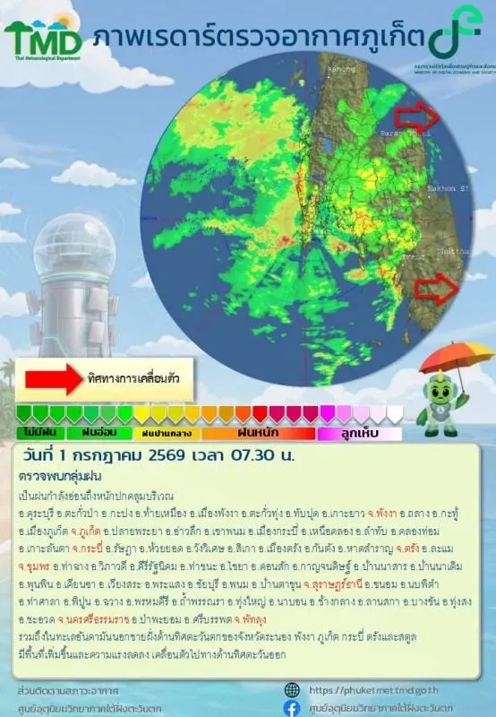 PhuketMet