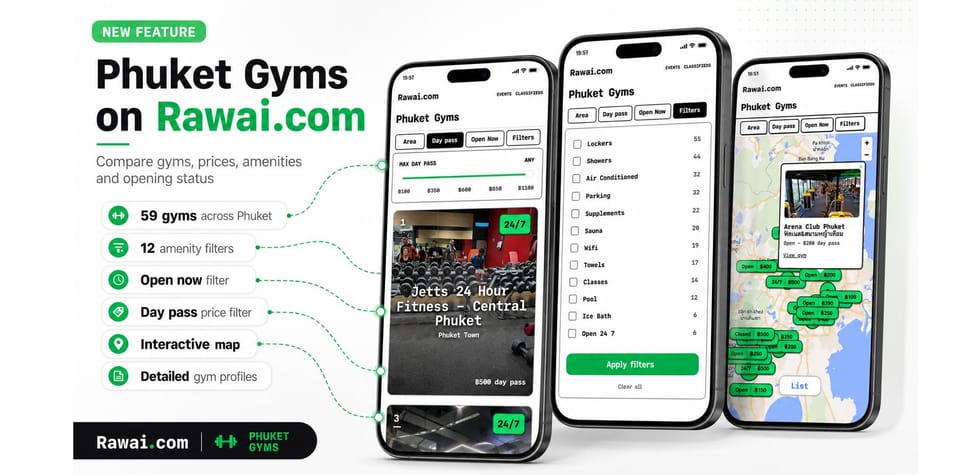 Find Your Next Gym in Phuket: Faster, Easier, and With Real Short-Term Pass Prices