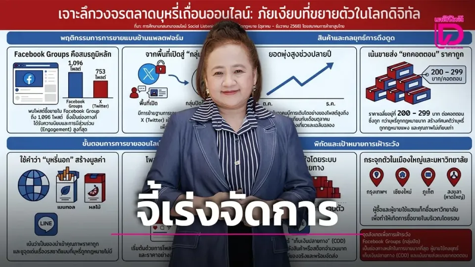 Thai tobacco group urges online crackdown as illegal cigarette sales surge