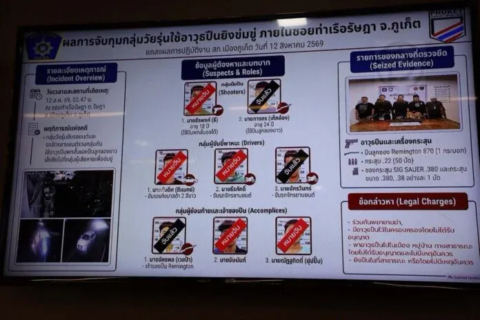 Three arrested after reported gun threat in Rassada, Phuket