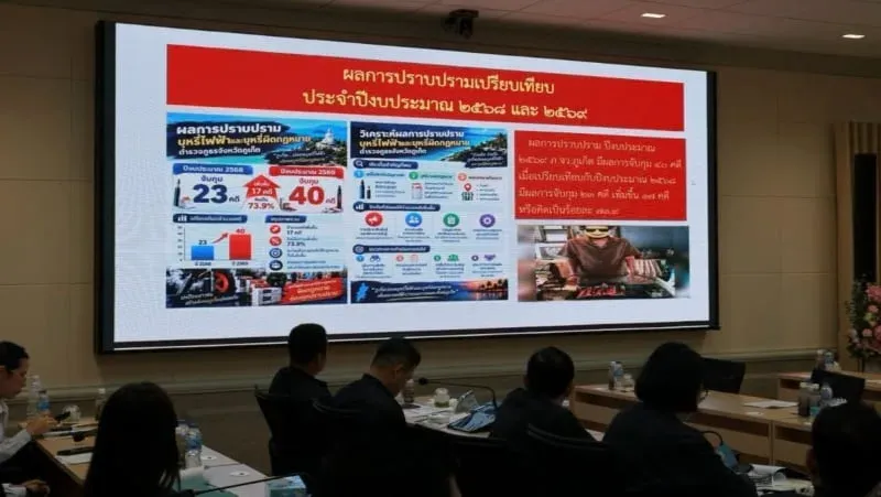Phuket meldt 79% stijging in inbeslagnames van illegale sigaretten